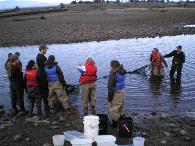 Kids Learning on Earth Day